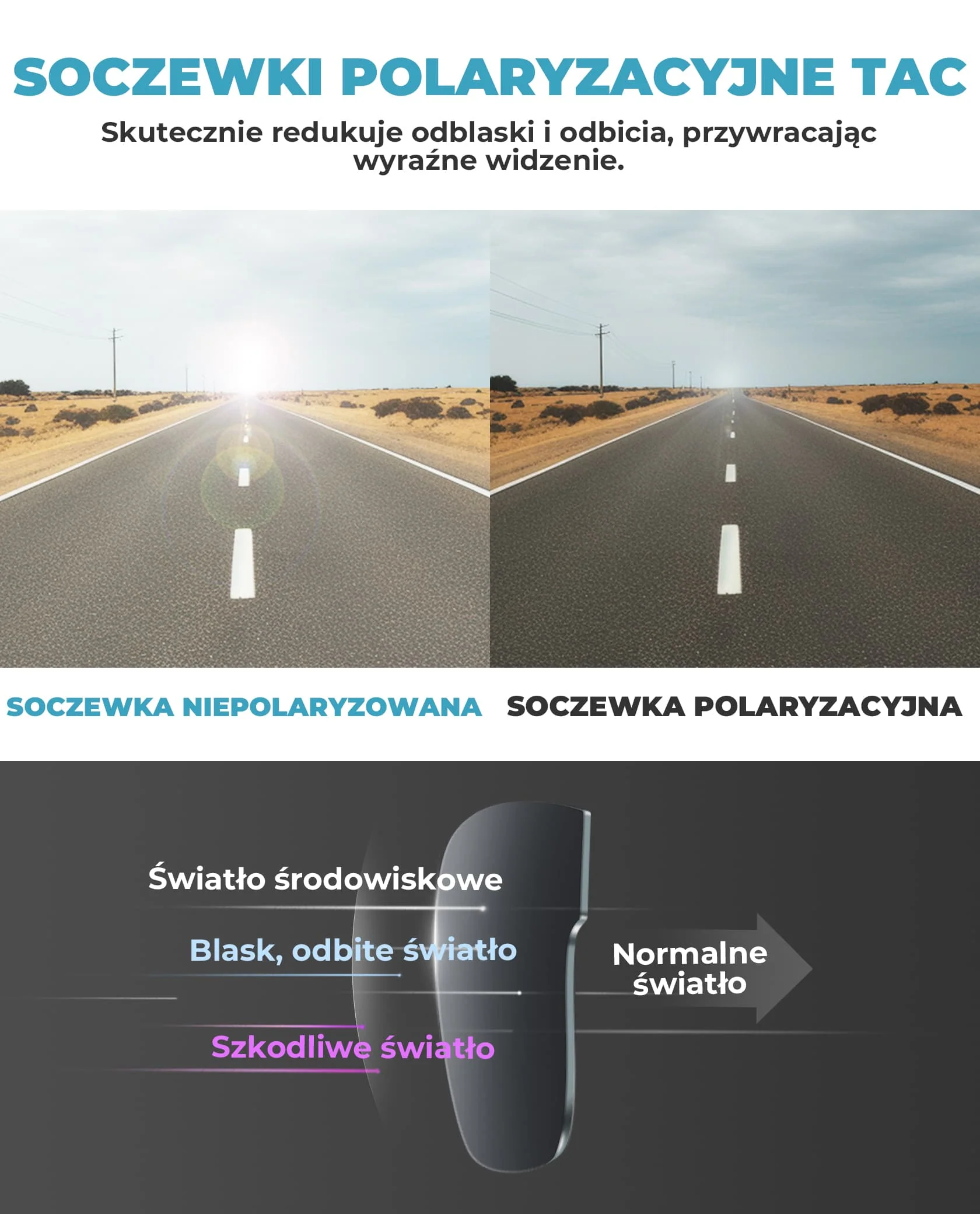 Inteligentne Okulary Rowerowe Bluetooth Polaryzacyjne / Fotochromowe-SP251 - Image 11