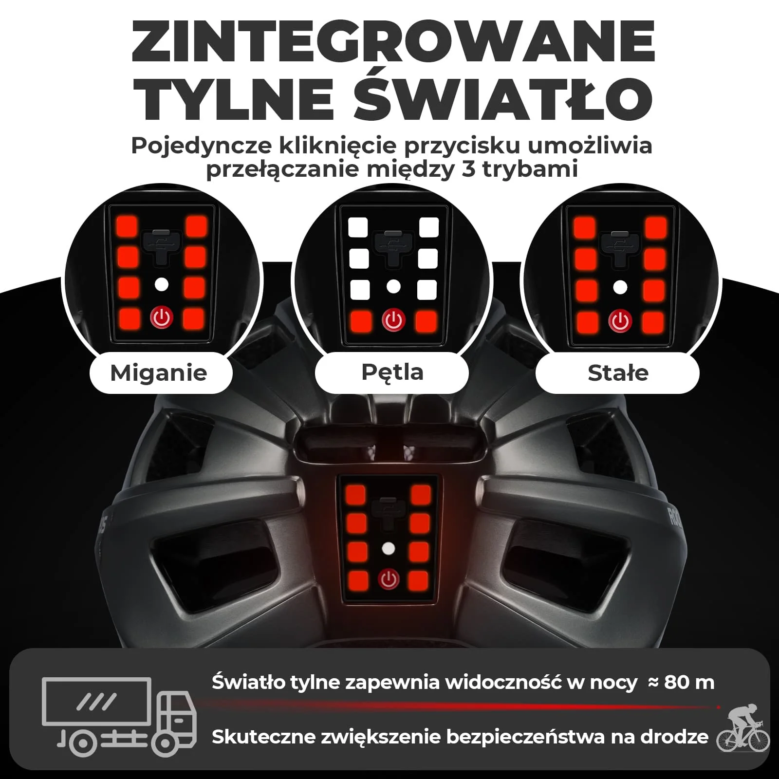 Kask Rowerowy z Okularami Fotochromowymi i Światłem Tylnym -ZK-013L - Image 3