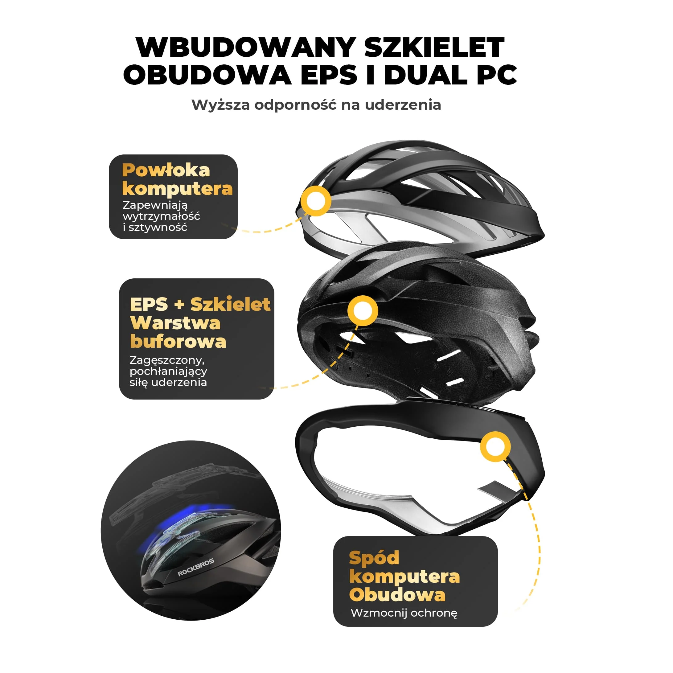 Kask Rowerowy z Ramą Wzmacniającą Bezpieczny i Lekki-LK-69 - Image 32