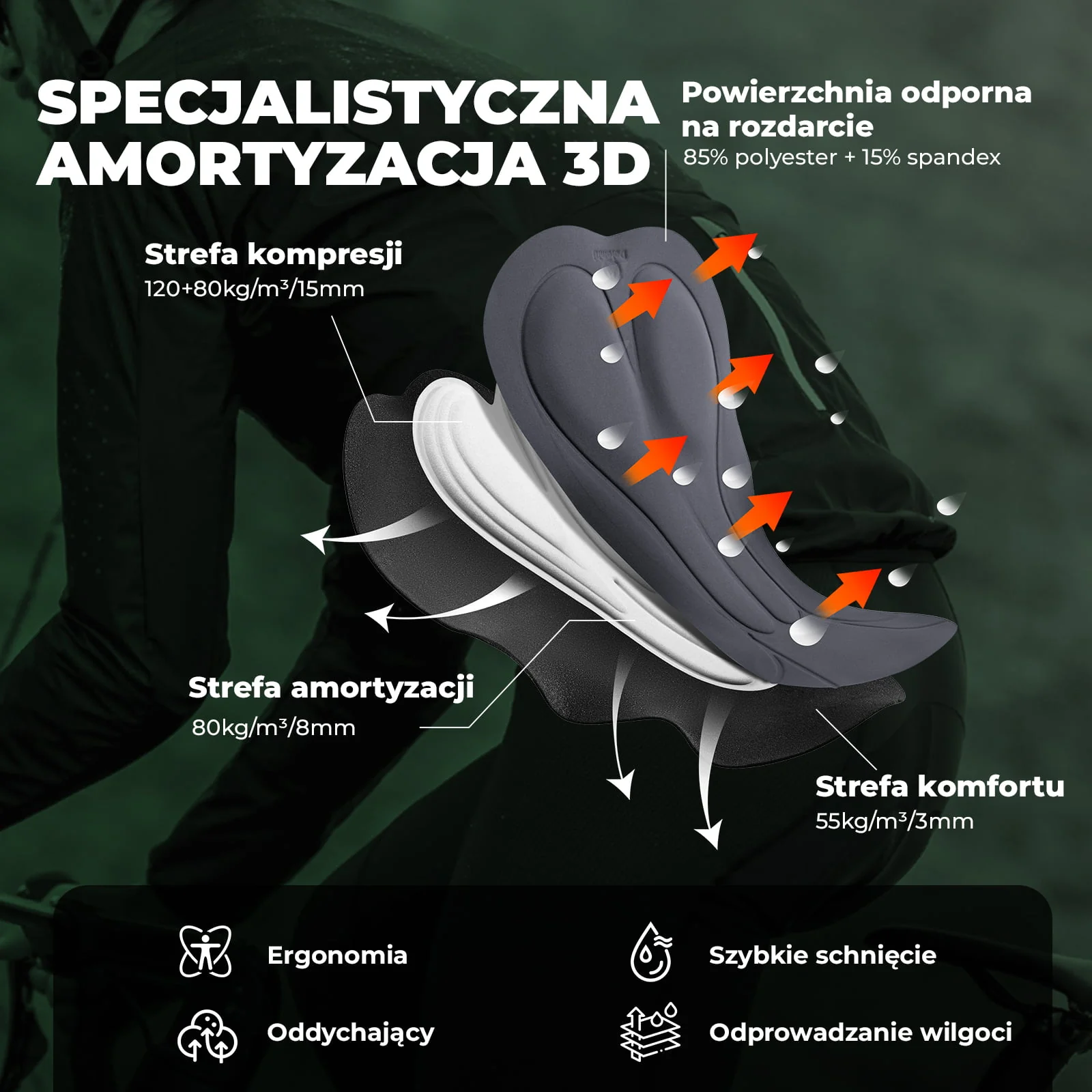 Męskie Spodenki Rowerowe Z Szelkami, Oddychające Amortyzujące I Wyściełane-YDDK008 - Image 3