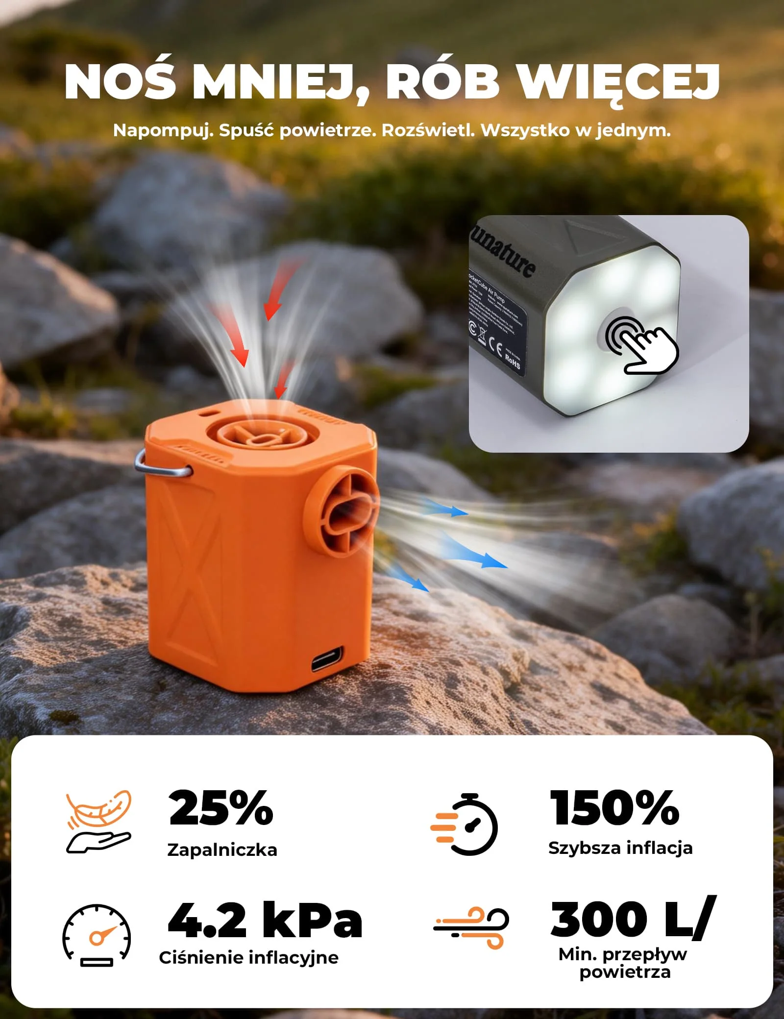 Mini Pompka Elektryczna 4.2 KPA - Image 3