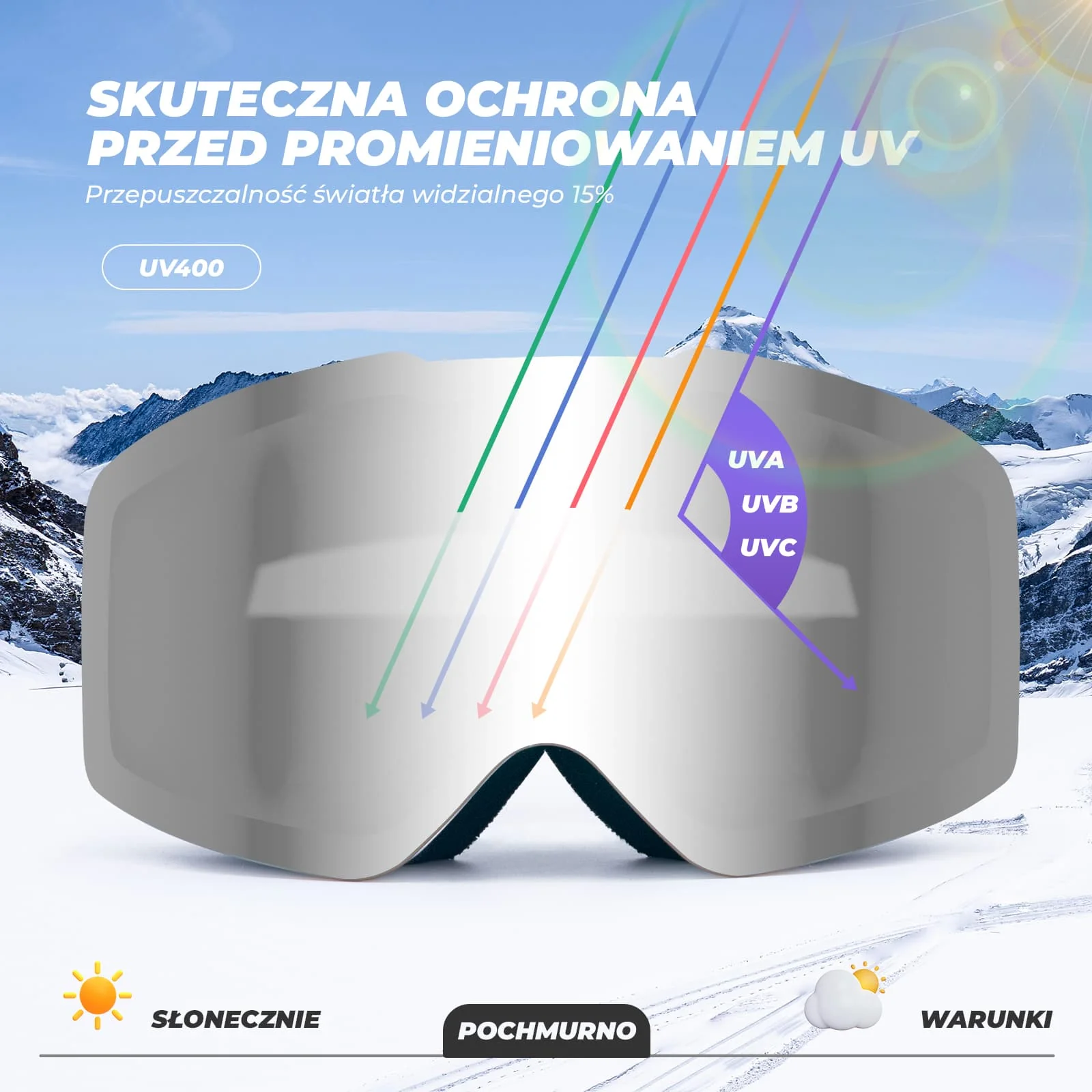 Qunature Gogle Narciarskie I Snowboardowe UV, Przeciwmgielne, OTG-Q23-008 - Image 6