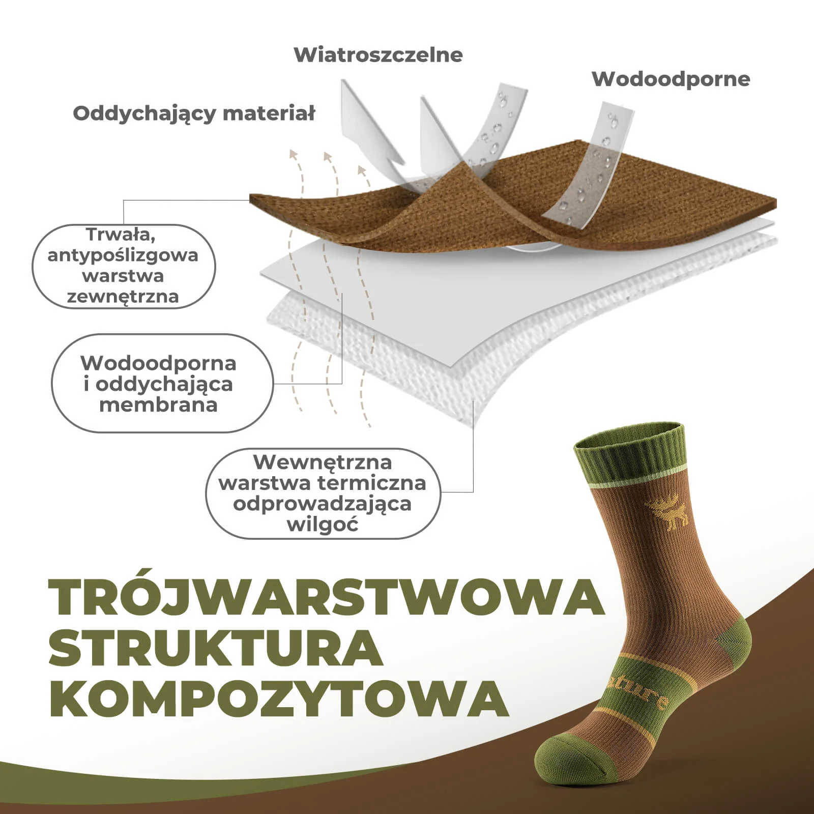 Qunature Skarpety Wodoodporny i Oddychający Dla Obu Płci - Image 2