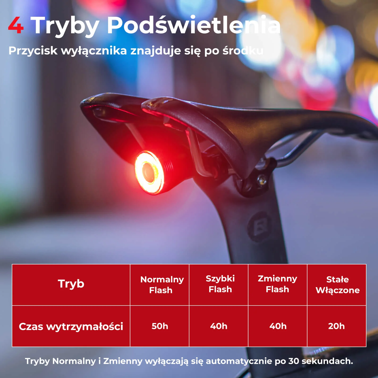 Tylne Światło Rowerowe Q5 - Image 3