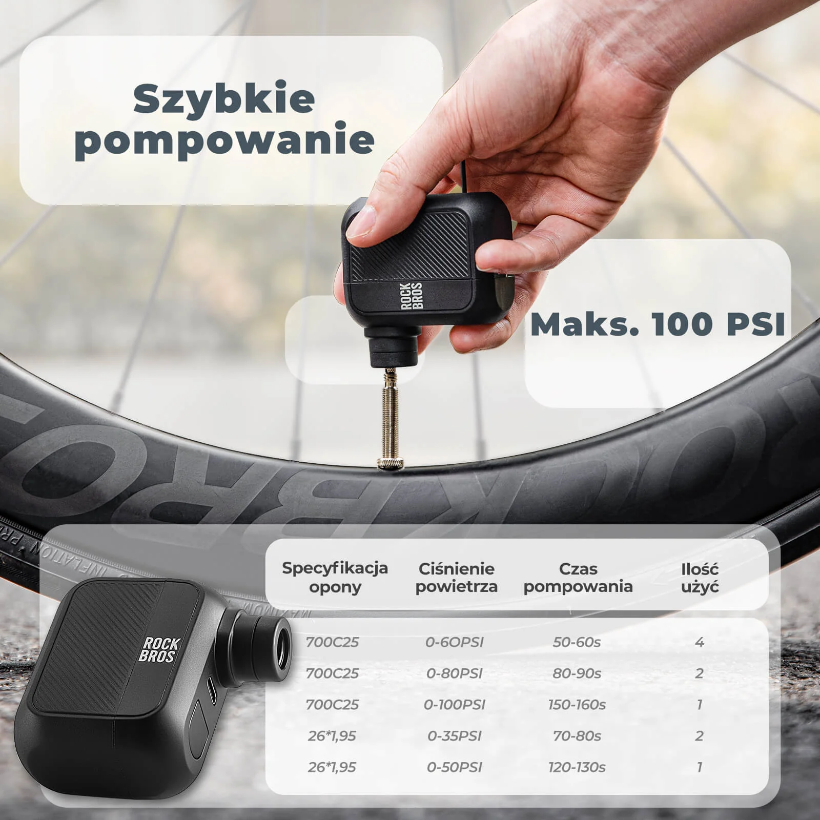Mini Elektryczna Pompka AS110 - Image 2