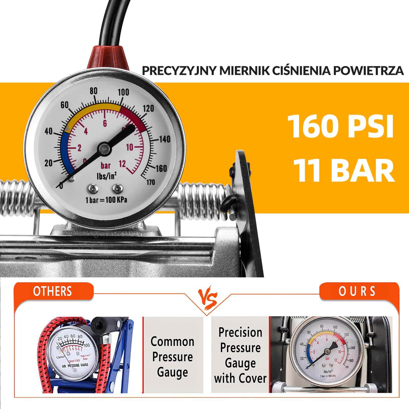 ROCKBROS Pompka Nożna Dwutłokowa do Wszystkich Zaworów 11Bar/160PSI Wskaźnik - Image 5