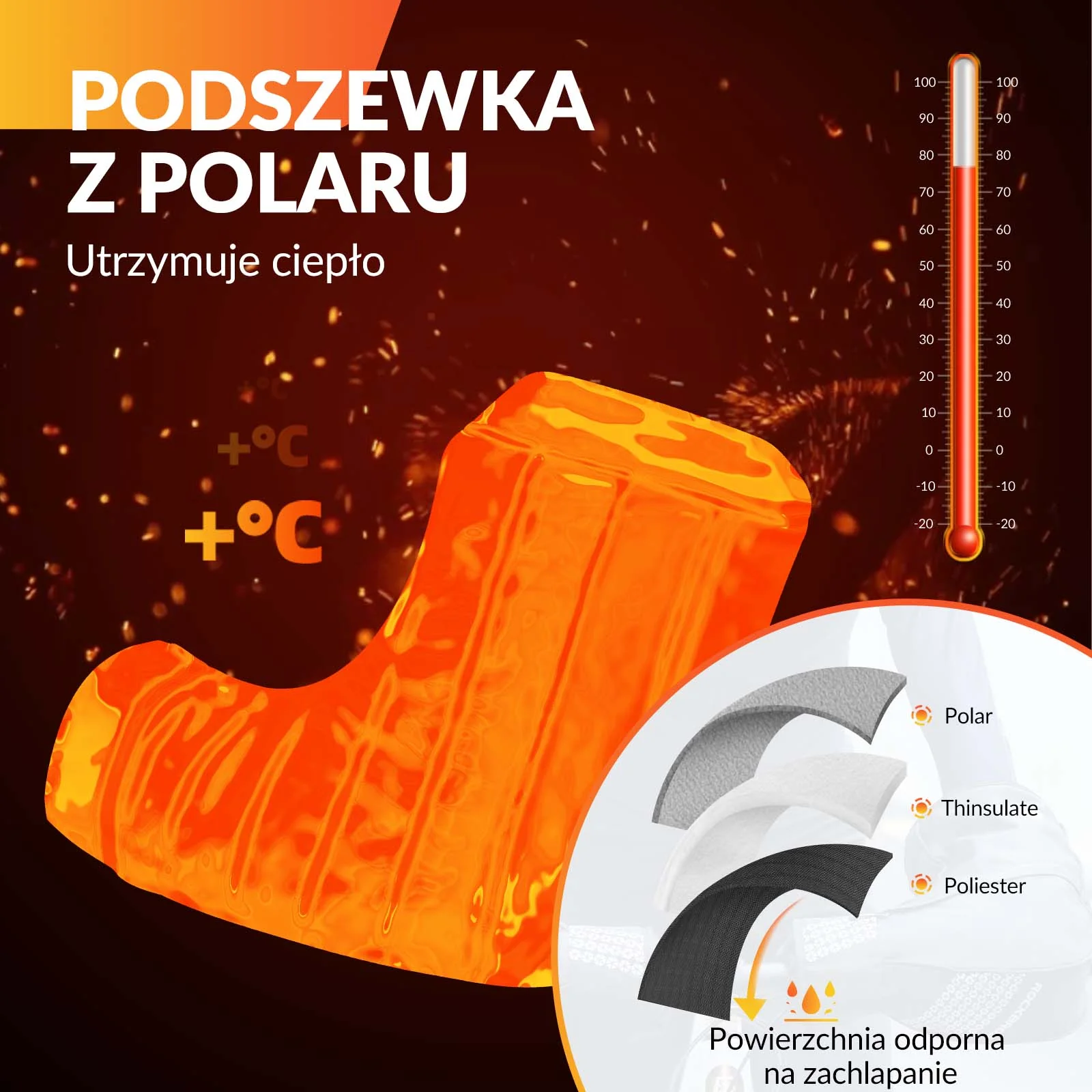 ROCKBROS Rękawice Rowerowe Ocieplacz na Kierownicę Zimowe Termiczne Wodoodporne - Image 4
