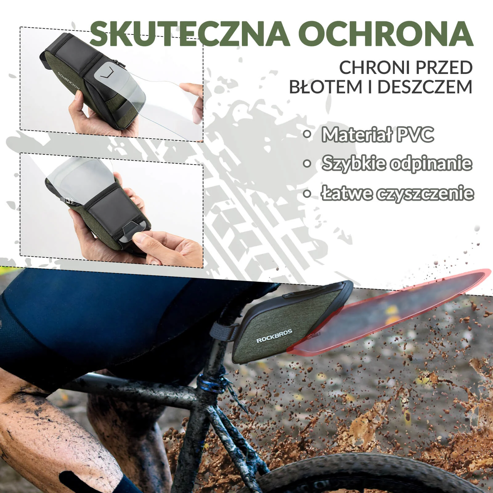 Torba Podsiodłowa z Błotnikami PVC do Roweru -C53 - Image 2