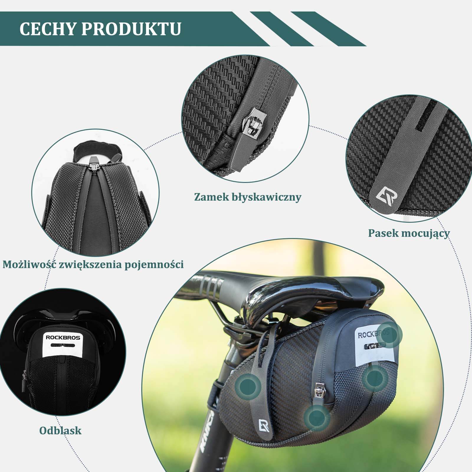 Wodoodporna Torba Podsiodłowa na Siodełko Rowerowe 0.7L - Image 2