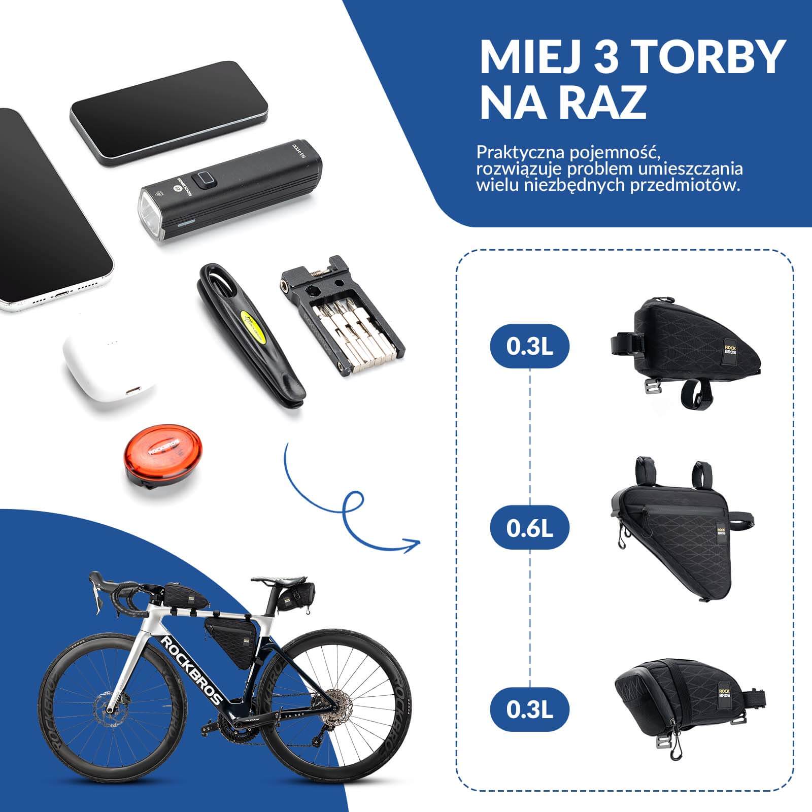 Zestaw Toreb Rowerowych 3 w 1 - Image 2
