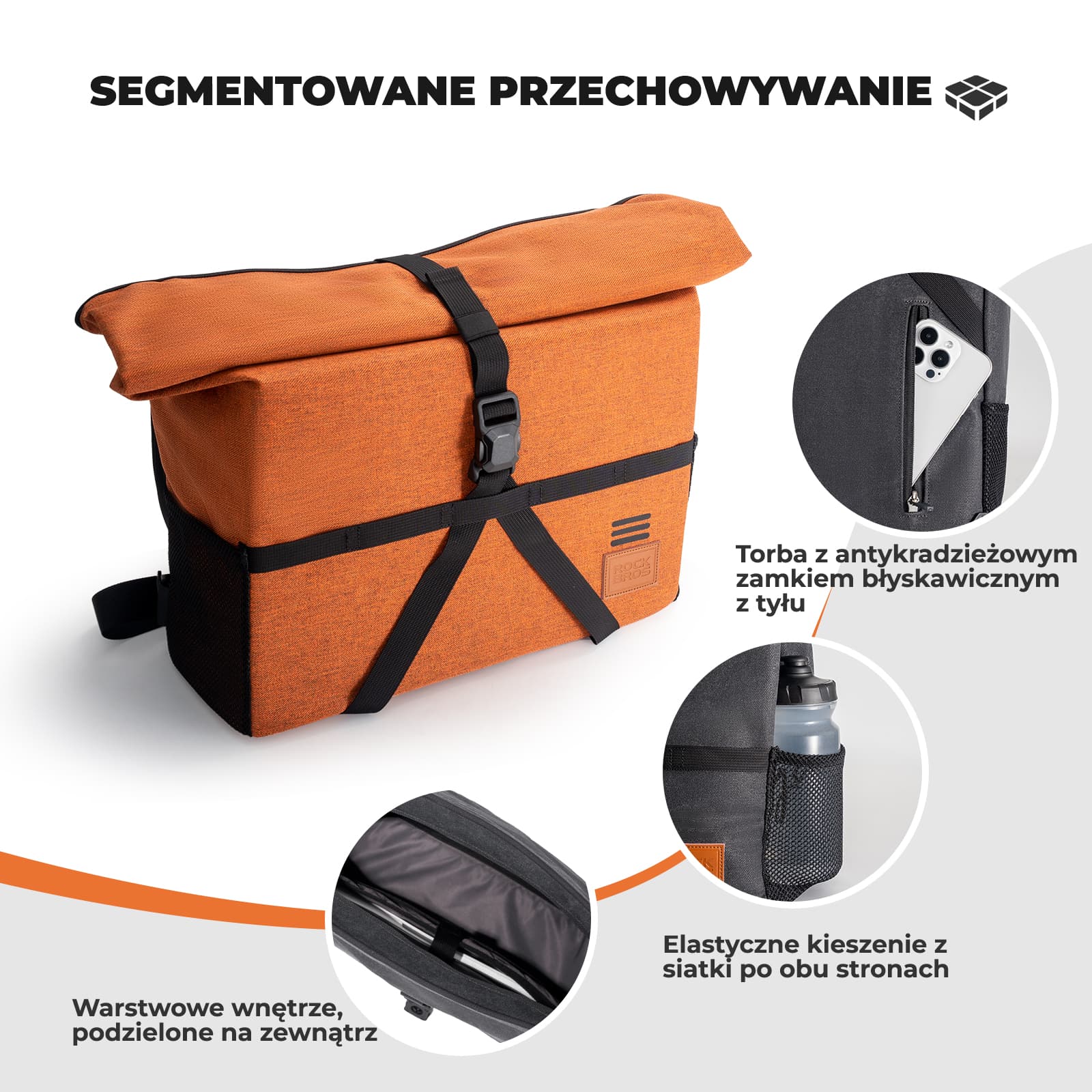 Składana Torba Rowerowa Przednia 8L-10L - Image 2