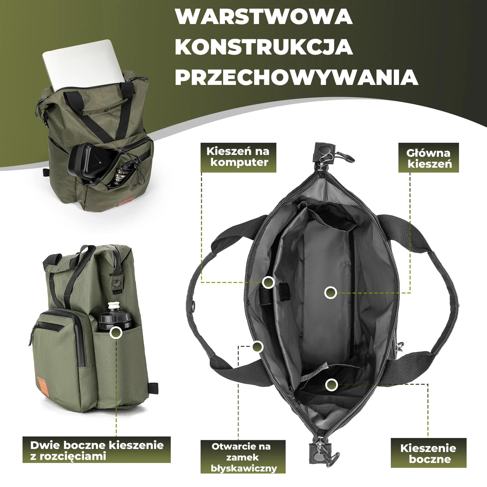 Torby na Kierownicę Składany Wielofunkcyjny Plecak Rowerowy 11,5L - Image 5