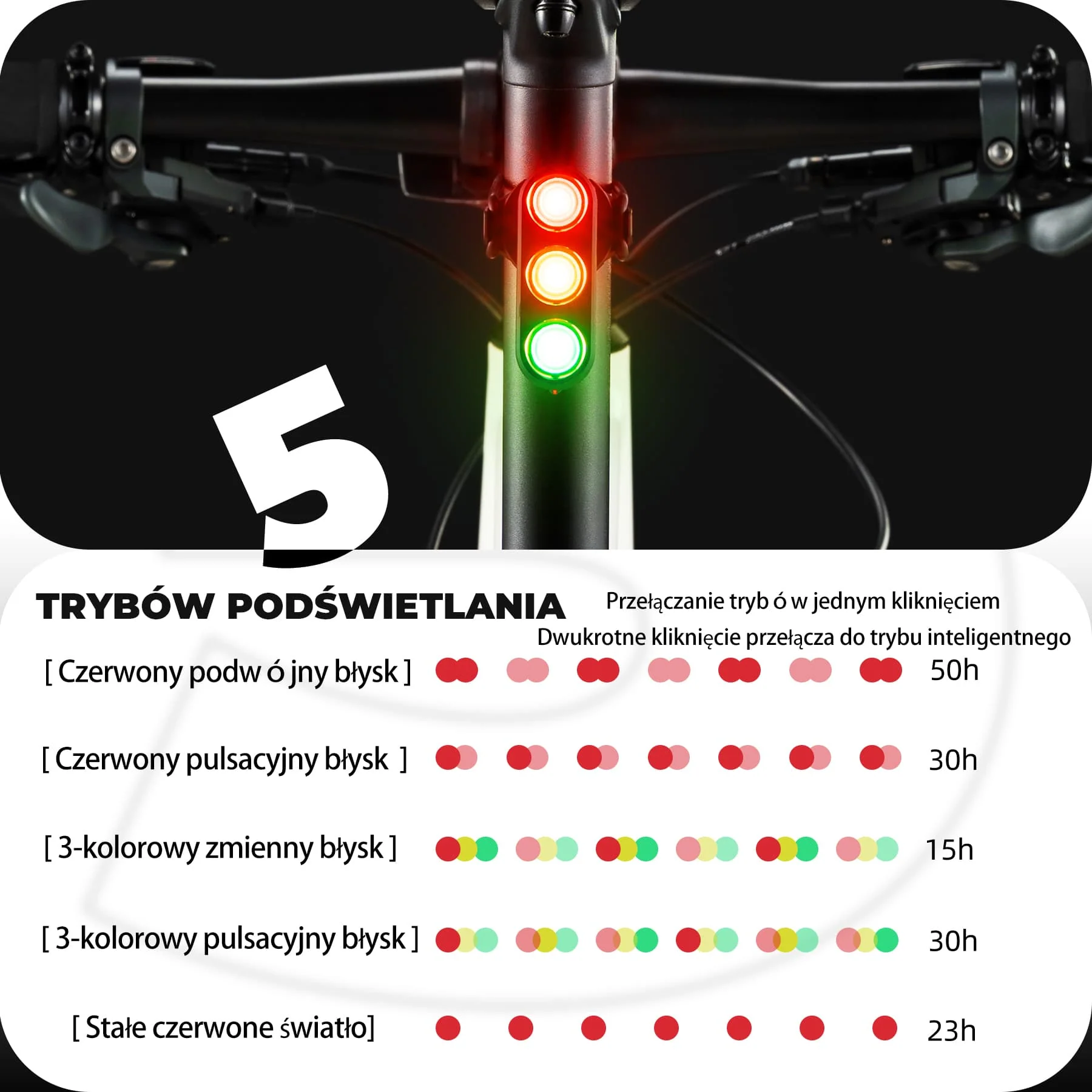 Tylne Światło Rowerowe Inteligentne 3-kolorowe Led Czujnik Hamulca - Image 3